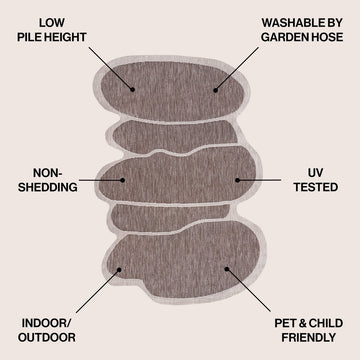 Jasper Modern Rustic Abstract Indoor/Outdoor Area Rug